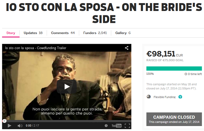 Io sto con la sposa, 2014 crowdfunding